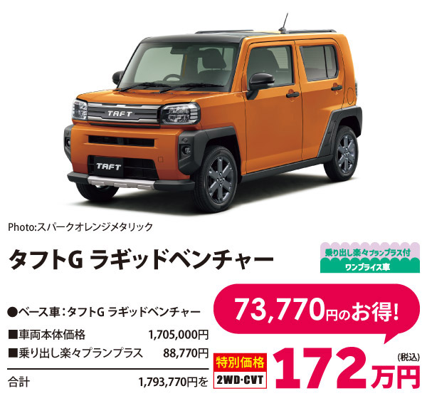 乗り出し楽々プラン付 ワンプライス車 タフトG ラギットベンチャー